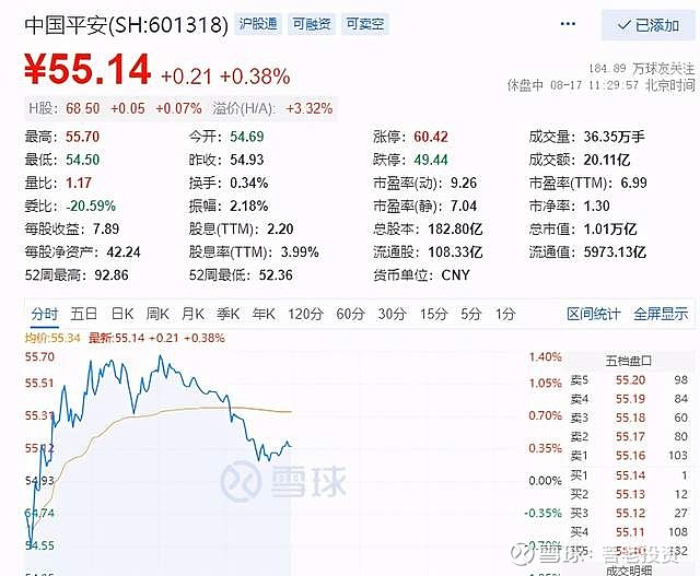 中国平安的收入公告,一反常态,只公布了原保费收入,对于新业务只字不