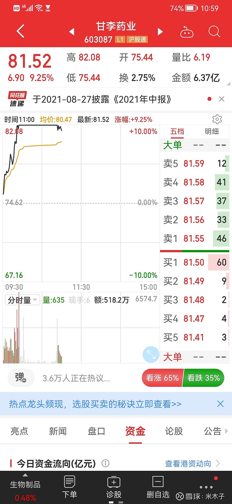 交易的核心:超级短线可以预测股价走势,关于甘李药业