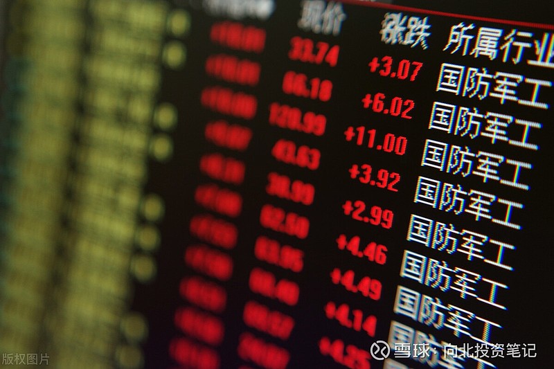 向北投资笔记(tzbj666),对话框回复" 军工",获取 军工行业优质个股