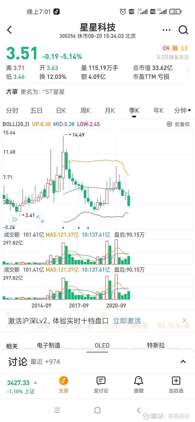 高风险警示星星科技未来一年目标价1687