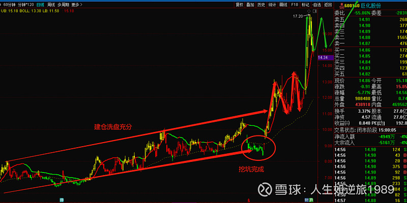 对于前期推荐关注个股的解读 【超图软件】具有全球力