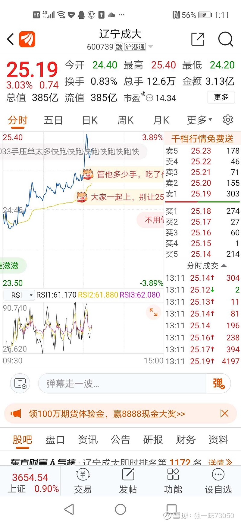 $辽宁成大(sh600739)$ 辽成大600739今有量,今晚可能有成大生物上市