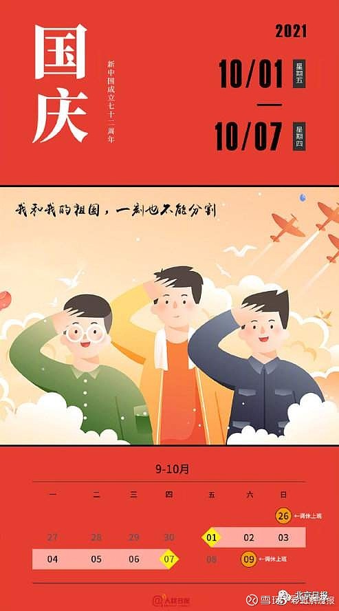 (北京日报)9月8日,北京市人民政府办公厅公布2021年国庆节放假安排:10