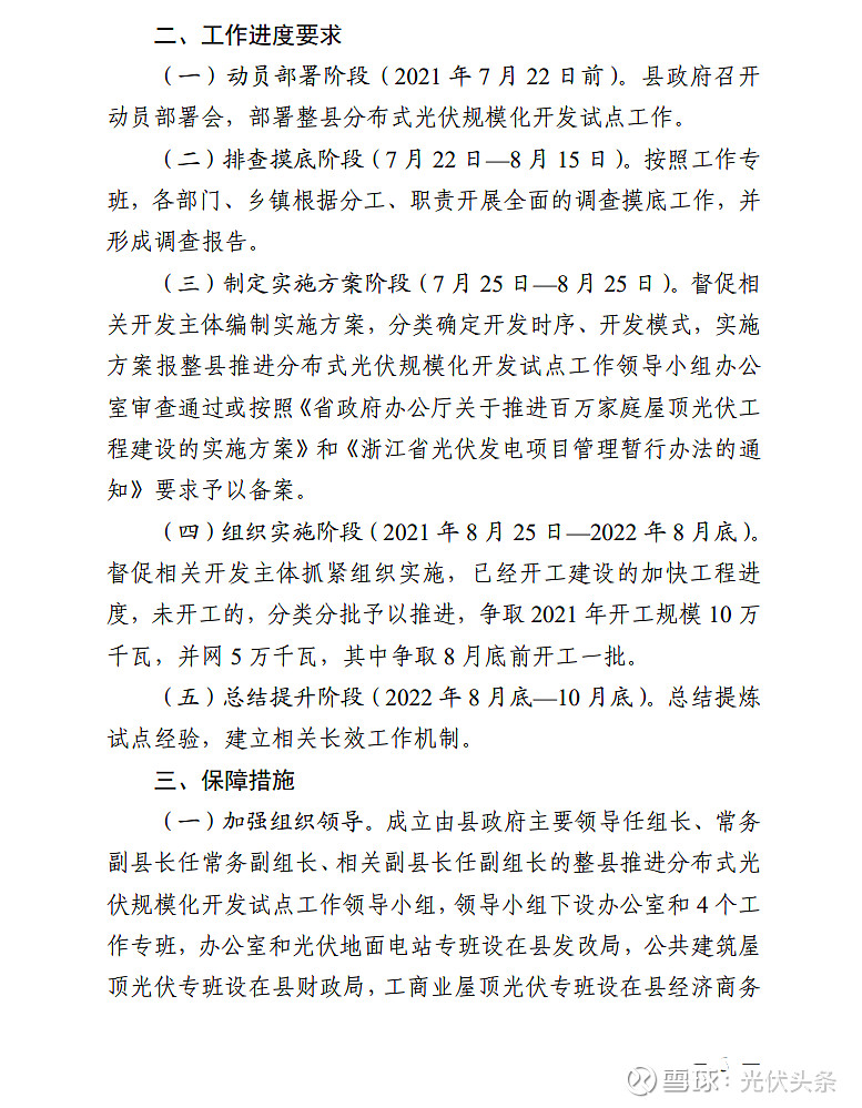 项目按照有关程序继续加快推进,不受整县推进分布式光伏规模化开发