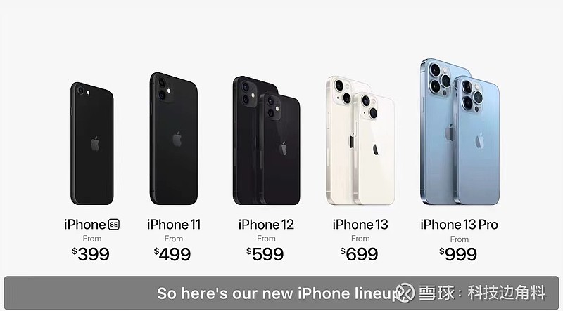 话说iphone 13电池续航时间比12多了2.