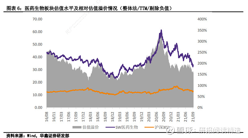 行情回顾 1.1  8.