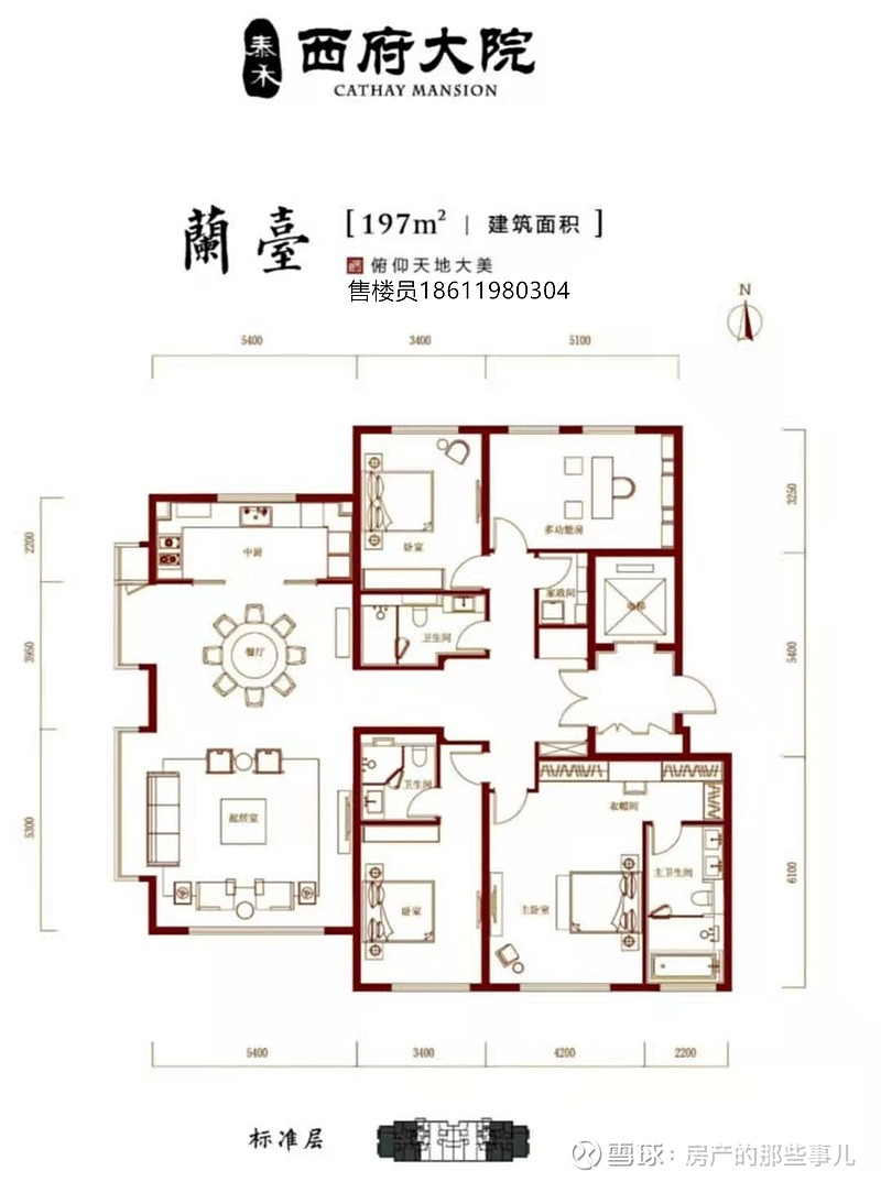 北京泰禾西府大院西三环丽泽商圈190270㎡匠心顶豪平层