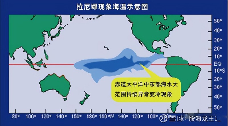 拉尼娜现象将会导致今年冬天格外冷冷冬概念公司一览