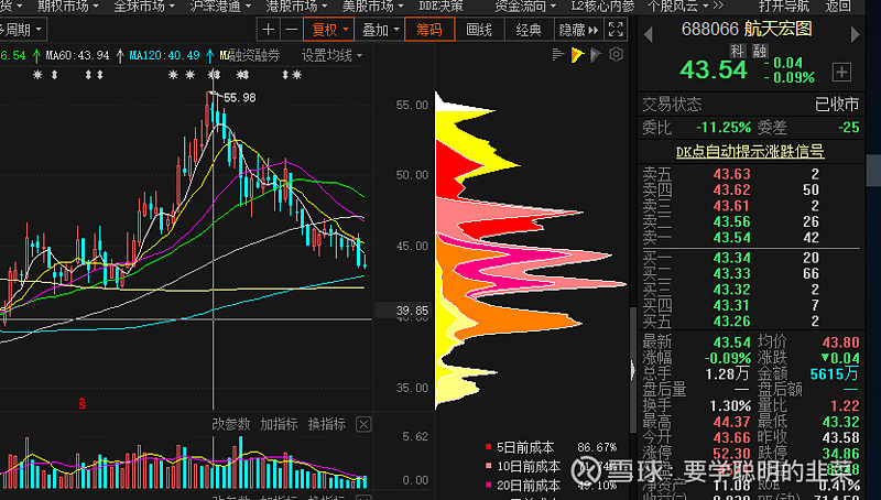 $新亚强(sh603155 关于签订募集资金专户存储四方监管协议的公告