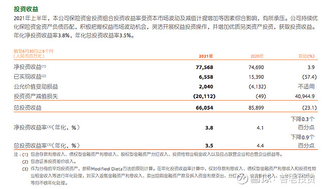 这个是平安资管最清晰的投资产品组合了,可以看到平安险资主要投资是