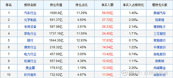 洗盘行情中酝酿突破!"双十一"布局哪类股?(附股)