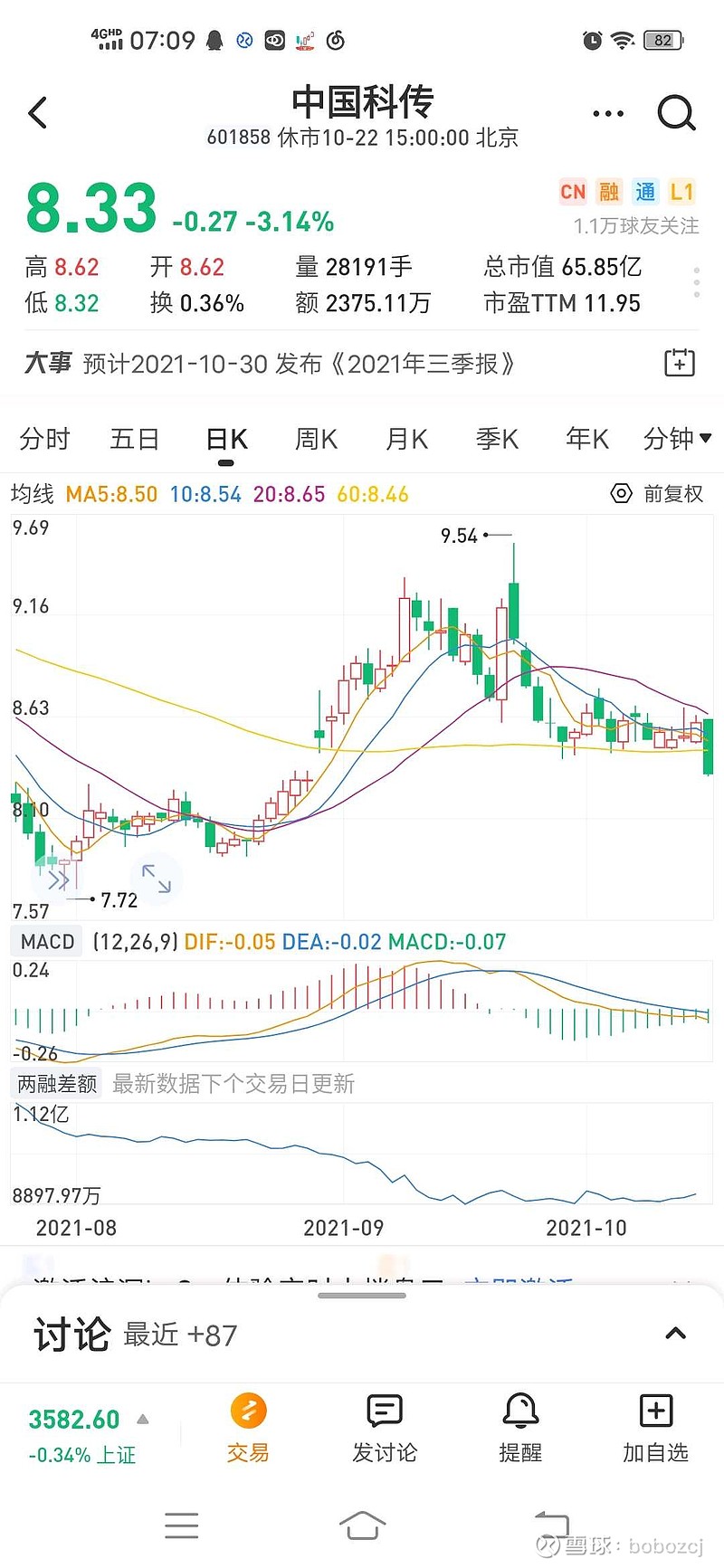 其实这些低市盈率的股票业绩增长十分漂亮,新钢股份增长百分之150