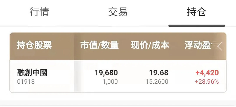 烟蒂股小尝试融创中国