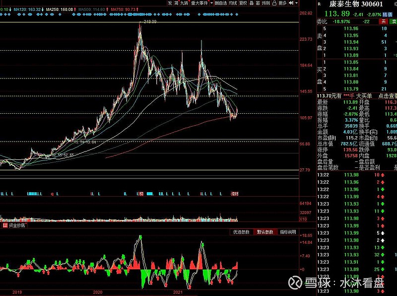 康泰生物全资子公司民海生物成功协办疫苗创新论坛