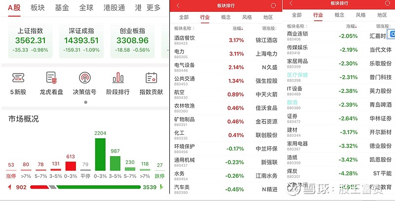 富贵日记第21期富贵的绝望20211027