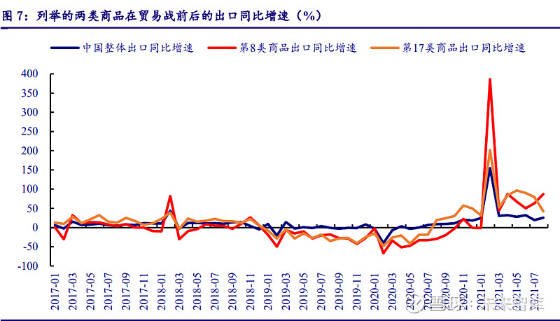 借力中美贸易新局势把握中国制造新契机