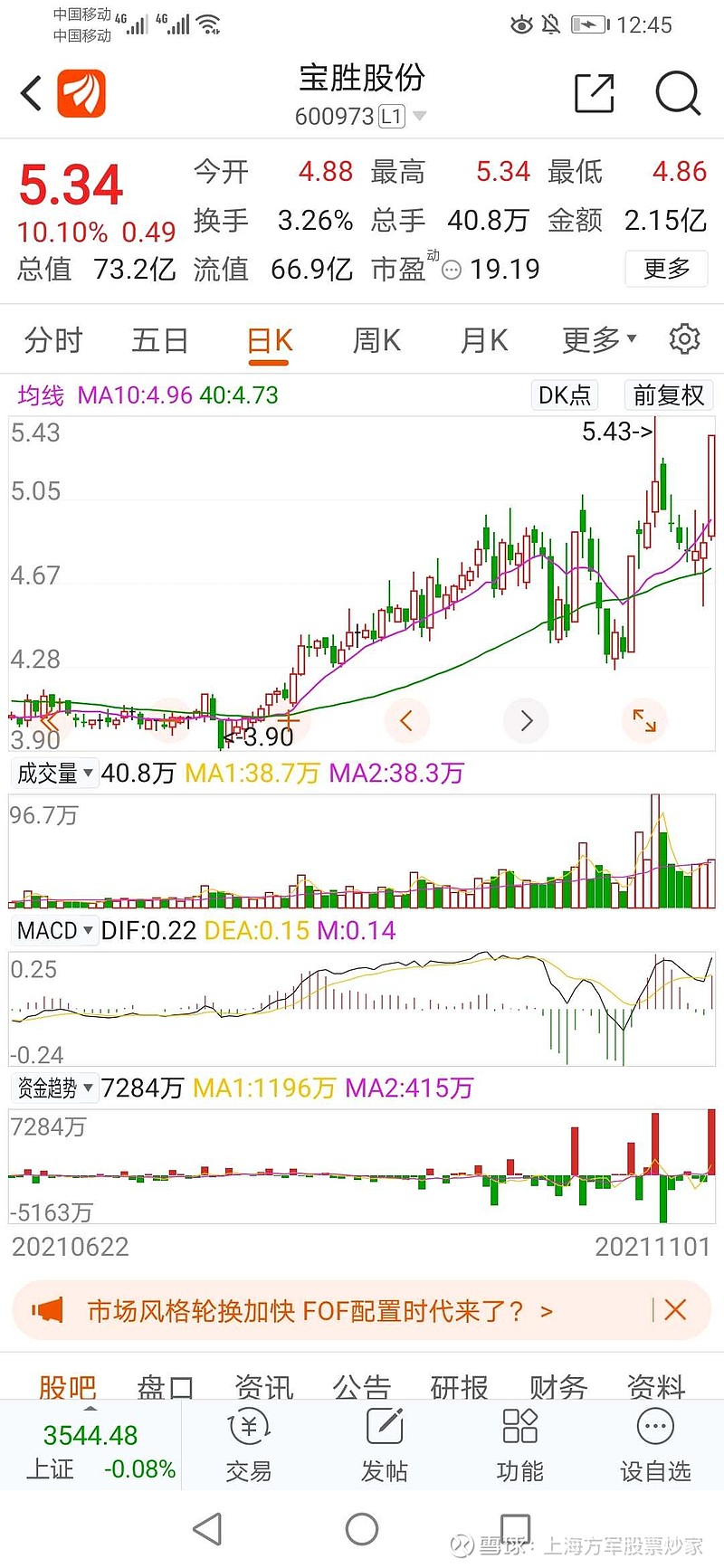 方军11月超导股票组合分析