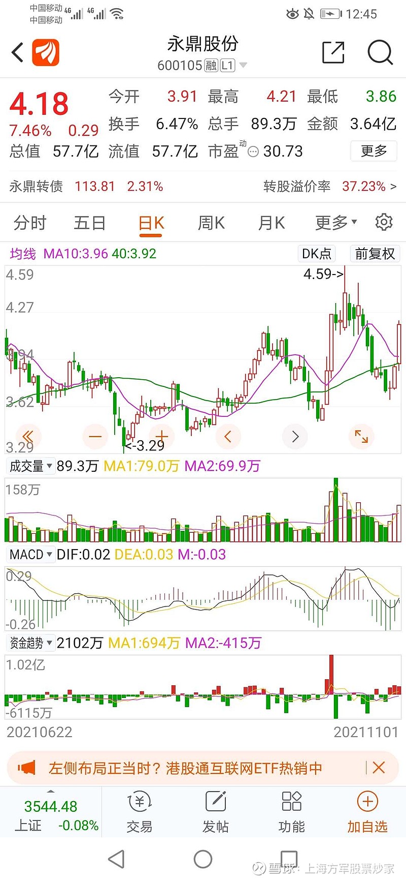 方军11月超导股票组合分析