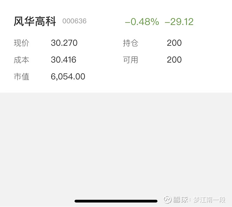 买了点风华高科和东山精密 这两只股票比较符合我的