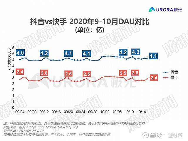 两名运营告诉我,视频里不能抽烟,不能露出打底裤,没有水不能穿比基尼