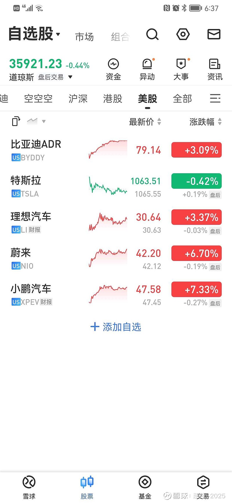 1回复:18喜欢:0精彩评论蓝色风暴bat2021-11-12 07:09比亚迪adr涨是