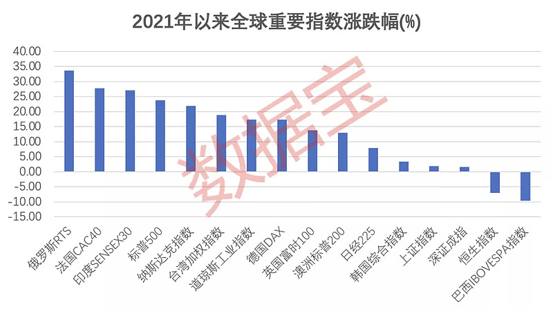 全球新冠肺炎新增52万例根据worldometer实时统计数据,截至北京时间