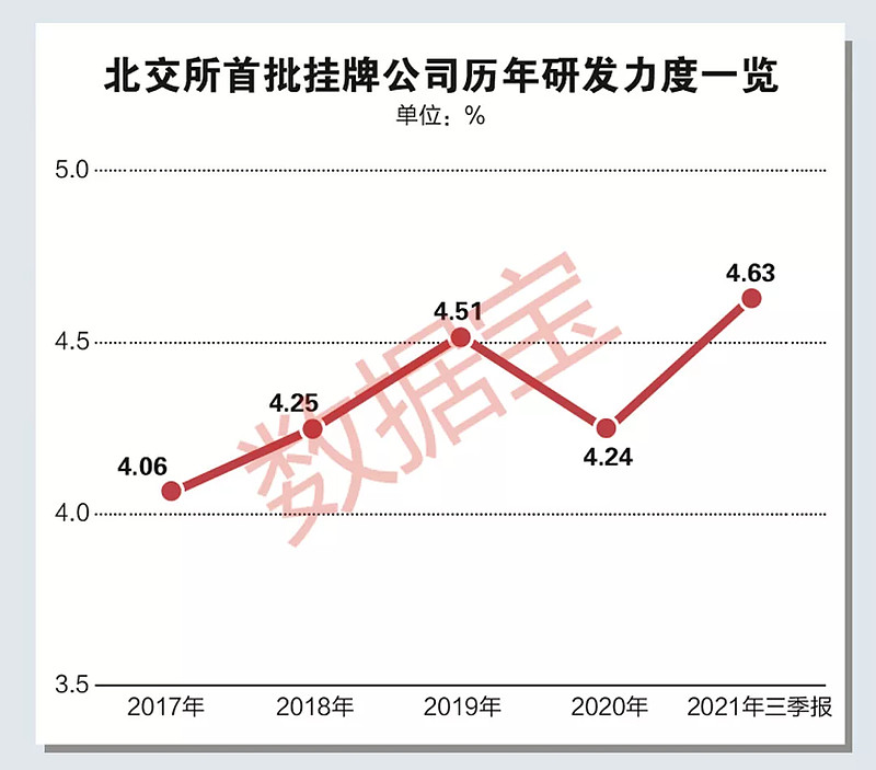 北交福丽特官网_北交所_北交所旅游资源交易平台