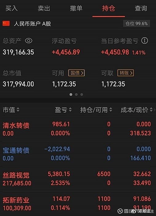 最强千年老二归来(第46届顽主杯) 今日封面投稿:满仓n