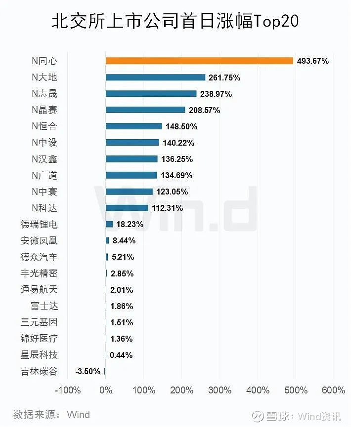 北交所_北交福丽特官网_北交所旅游资源交易平台