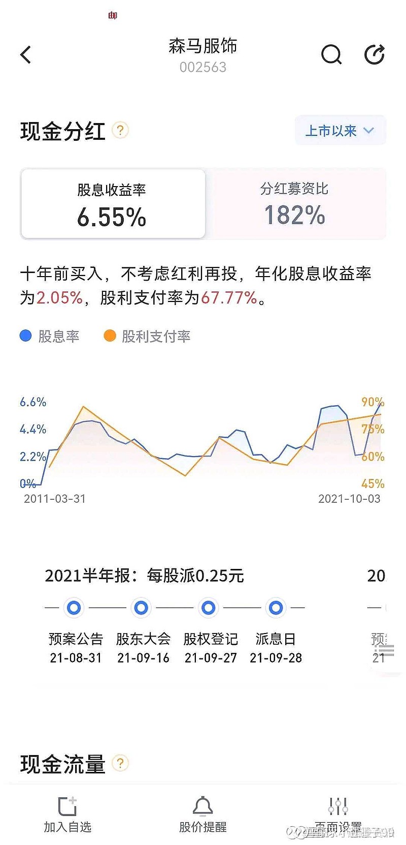 森马服饰到击球区了吗