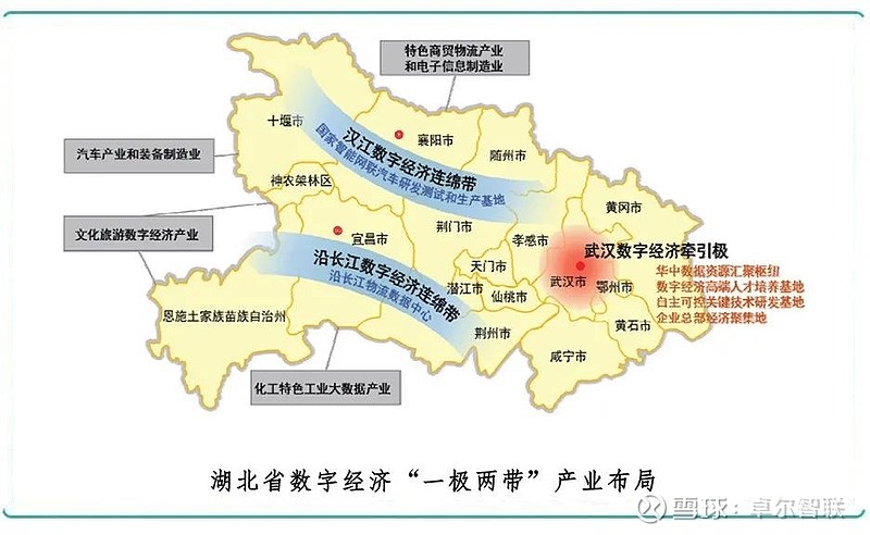 卓视野湖北省数字经济发展十四五规划出炉重点建设数字经济四区两中心