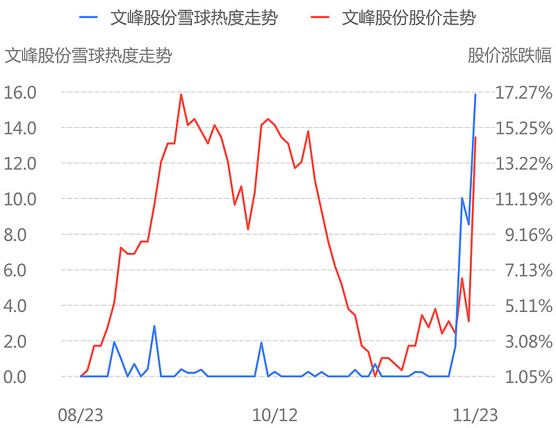 电子烟海岛主题论坛舆情热度大增集友股份文峰股份等公司最受关注附