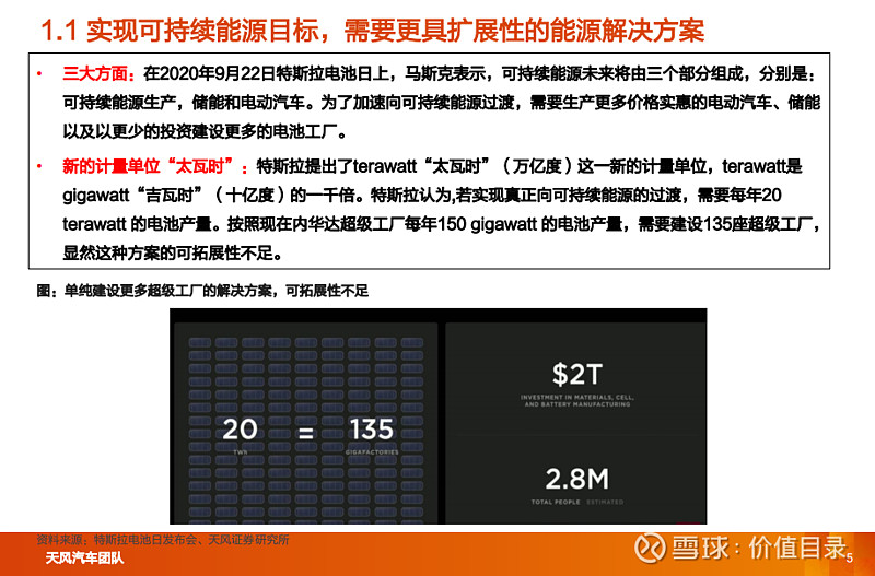 减少部件,减轻重量,降低成本2020年9月的电池日上,特斯拉宣布model y