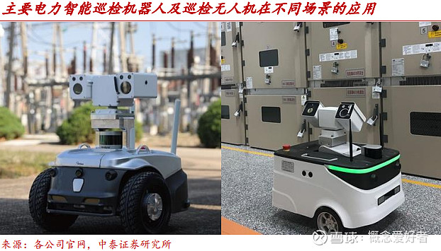 智能巡检机器人利用智能语音识别,移动终端和中控端控制巡检机器人