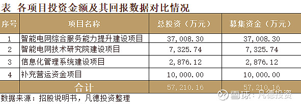 新股简析泽宇智能301179