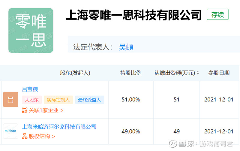 米哈游ceo蔡浩宇与其导师成立新公司或将研究脑机接口