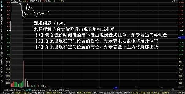 交易技巧集合竞价分时图挂单技巧详解