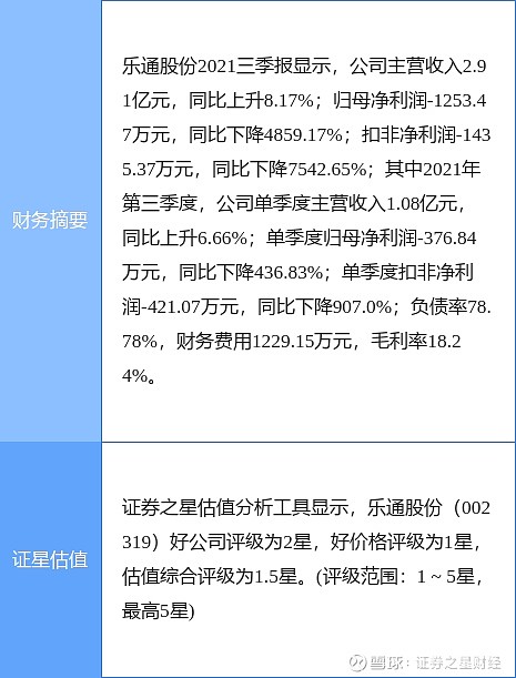 周宇斌:男,1984年11月8日出生,中国国籍,无永久