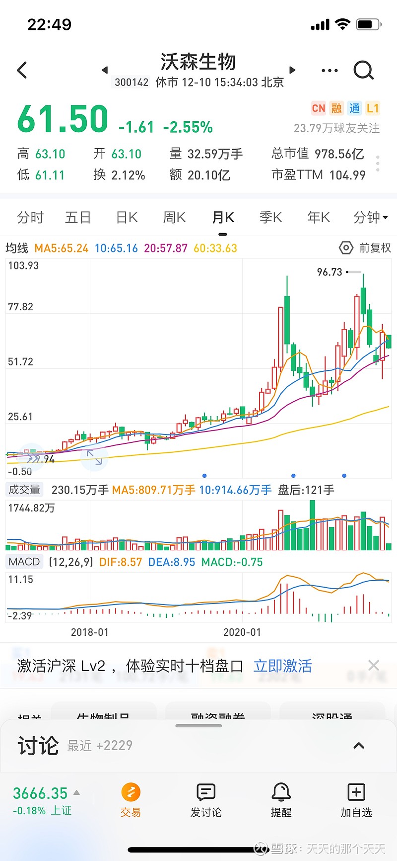 沃森生物技术面 被cue到这个股票好多次了,我就不挨个