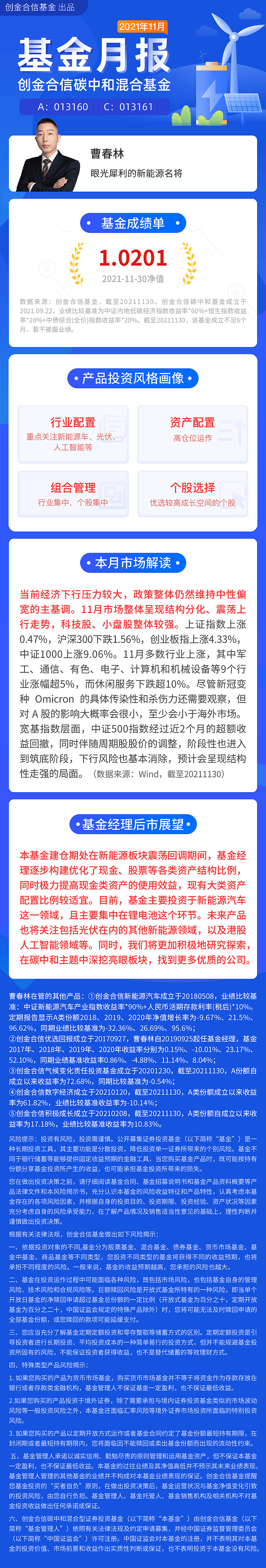 11月基金月报创金合信碳中和混合