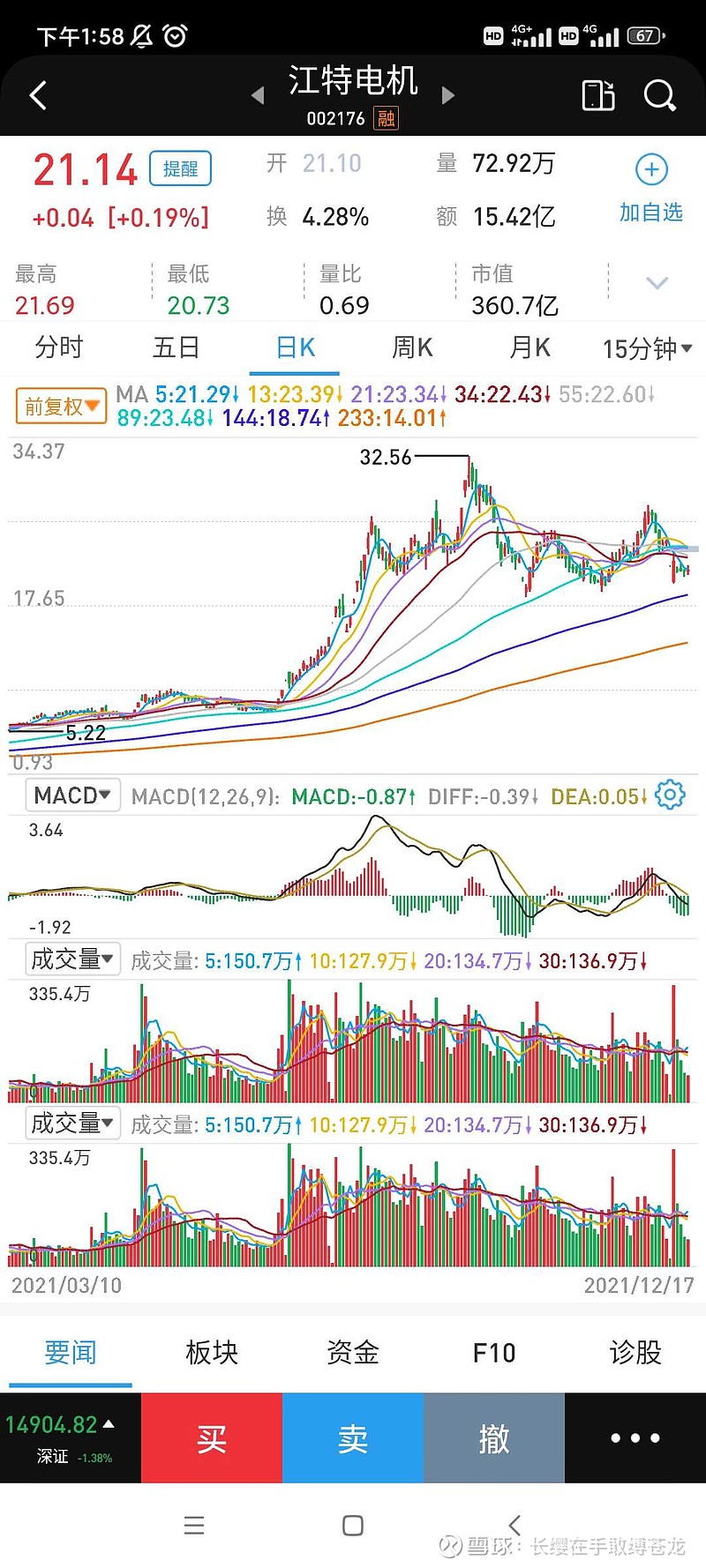 中国锂储量最多的八大企业 赣锋锂业002460 锂矿储量