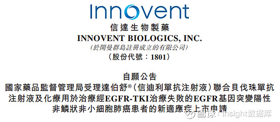 信达生物信迪利单抗联合贝伐珠单抗治疗非鳞状非小细胞肺癌申报上市