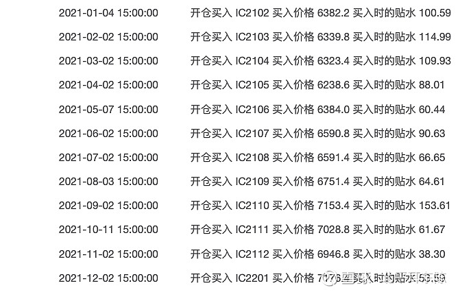 2021年股指期货贴水收益总结大赚