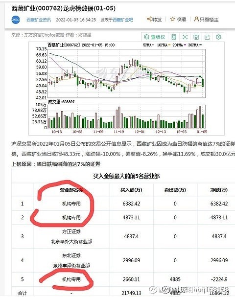 杉杉股份sh600884锂供应面临新压力智利议员要求法院终止40万吨锂矿