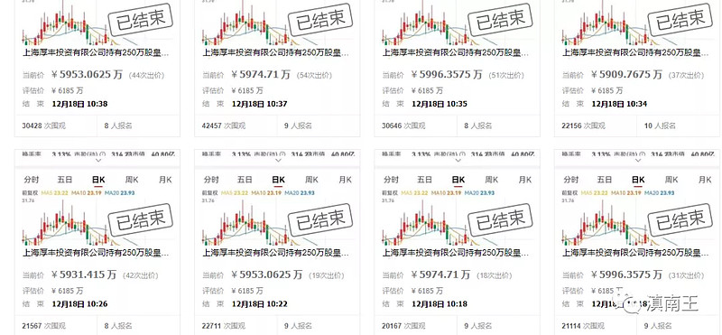 与牛散共舞2282元建仓皇台酒业