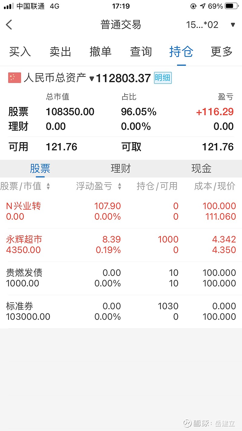 2022年1月14日账户交易记录 2022年1月14日账户截图,1