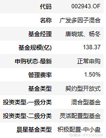 唐晓斌,杨冬 基本信息基金基本信息,费率结构,申购赎回状态,基金经理