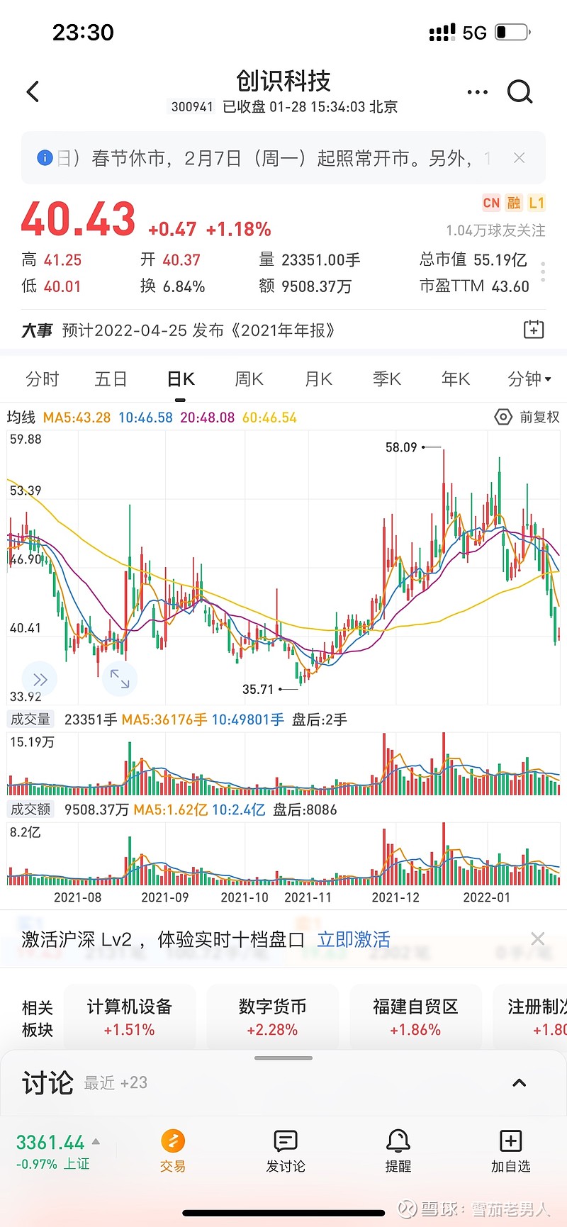 数字货币创识科技300941超跌股价