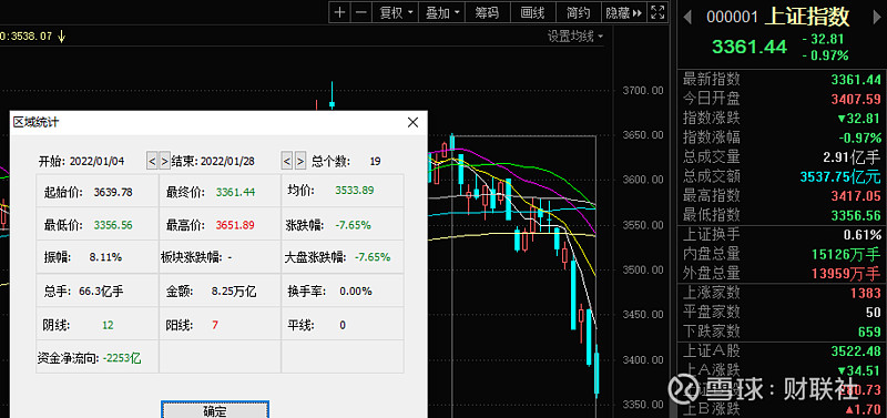 节前机构调研哪些票宁王朋友圈吸引最多眼球