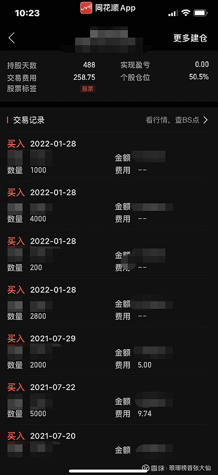 记录但不透露具体个股只作为股票持仓几百万股票赚钱记录股票交易记录